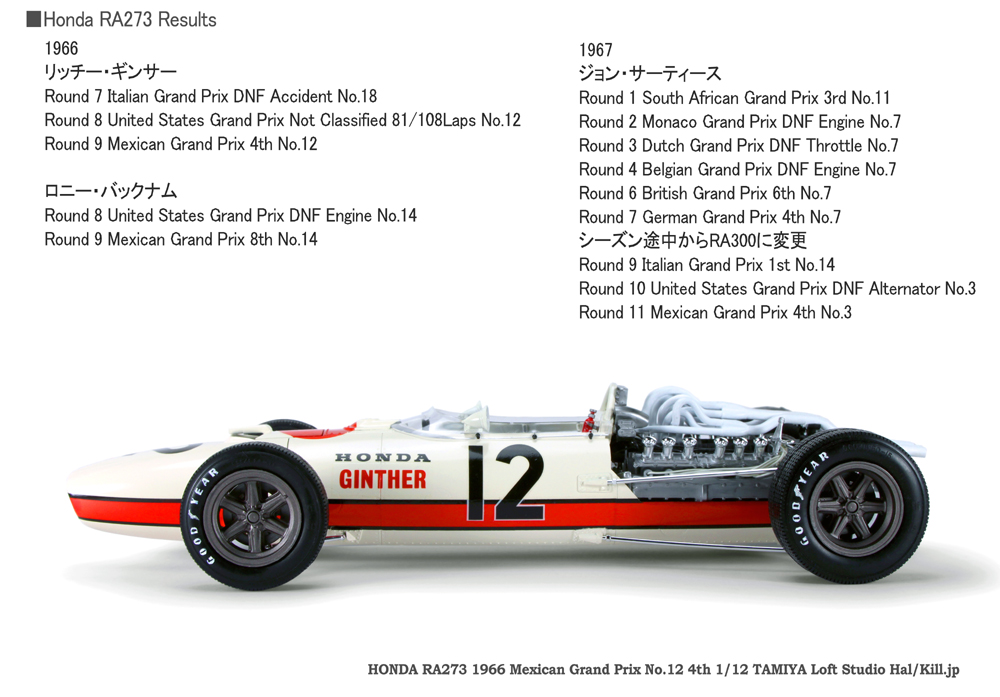 1966 F1 World Championship Mexican Grand Prix 4th No.12 Driven byFRichie Ginther HONDA RA273 1/12 Tamiya